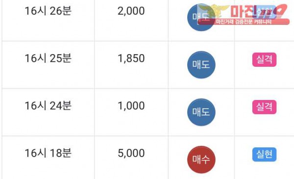 댄디점