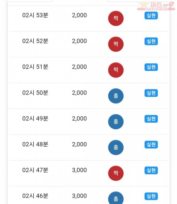 댄디점