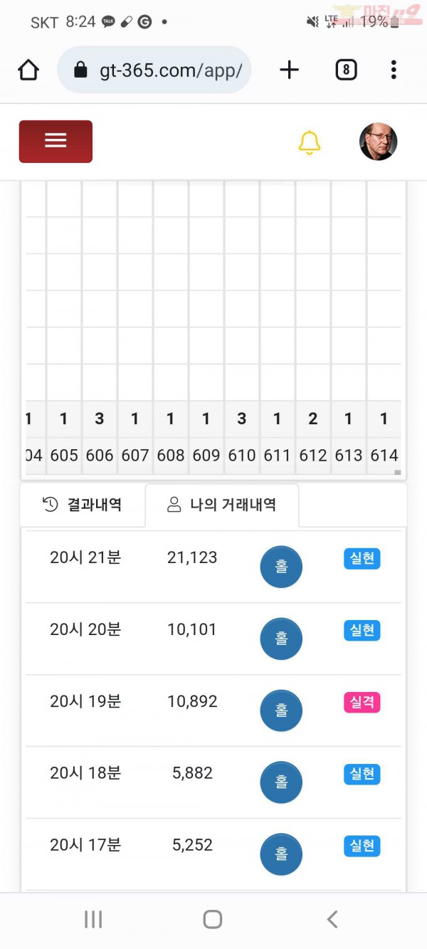 글로벌국대점샷