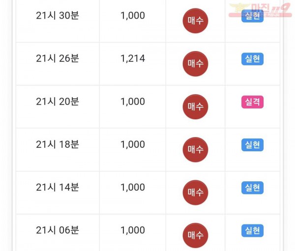 글로벌 댄디점