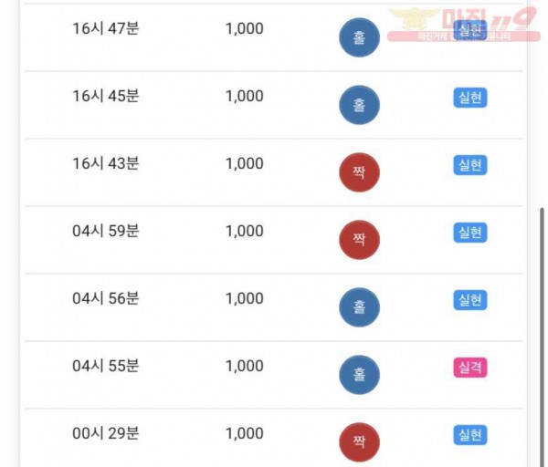 하이트레이딩777 수익인증