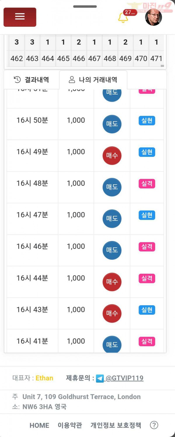 댄디