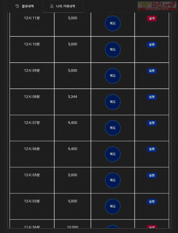5월 연승왕이벤트 글로벌지점 7연승 참여!!
