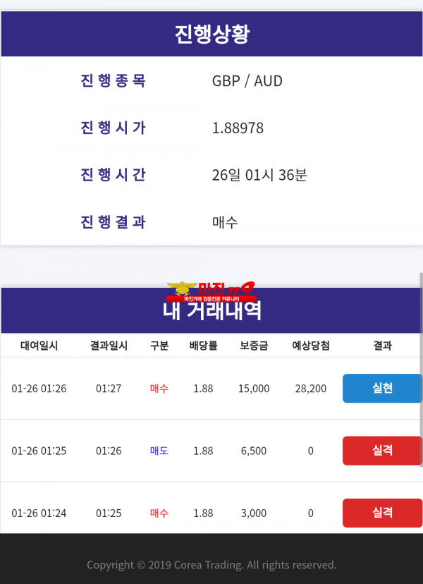 통일지사