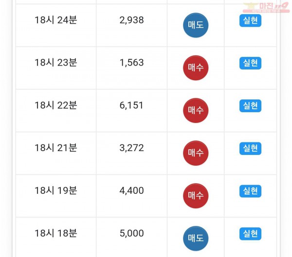 하이트레이딩 일등점