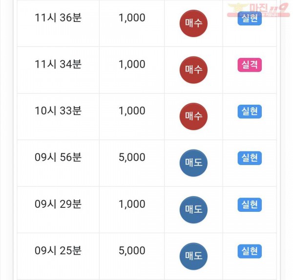 글로벌 댄디점