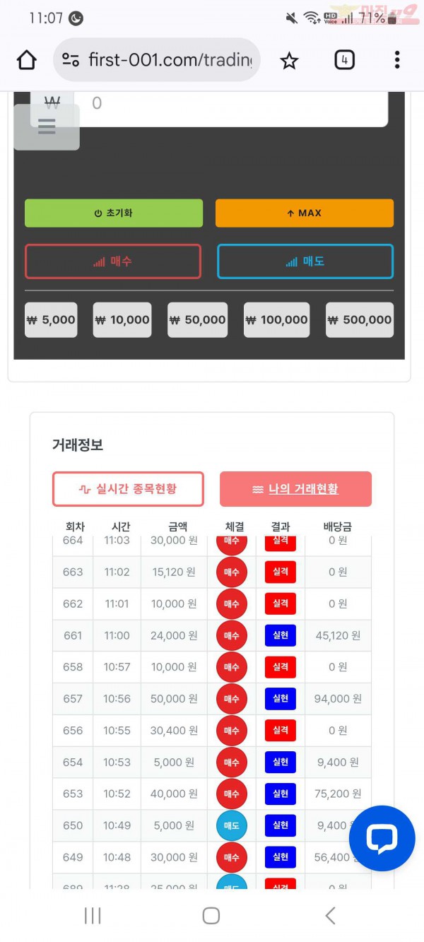 신뢰점
