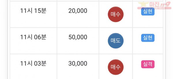 댄디