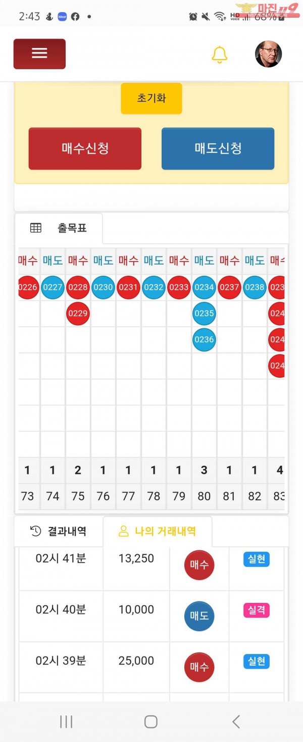 글로벌일등점