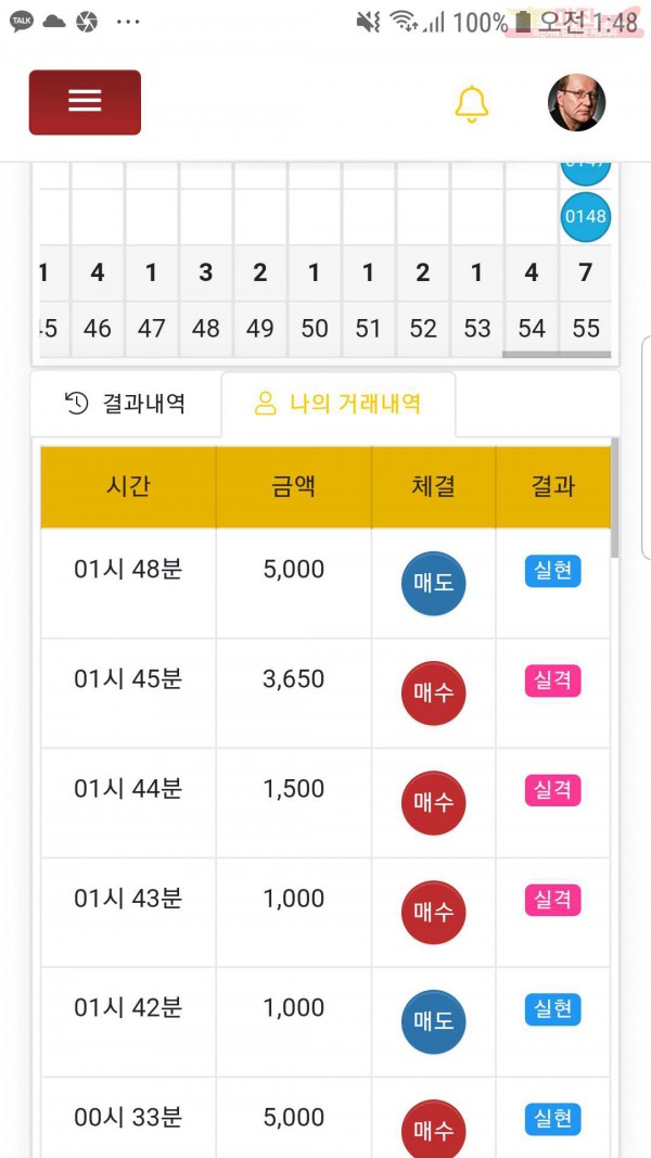 글로벌국대점수익인증
