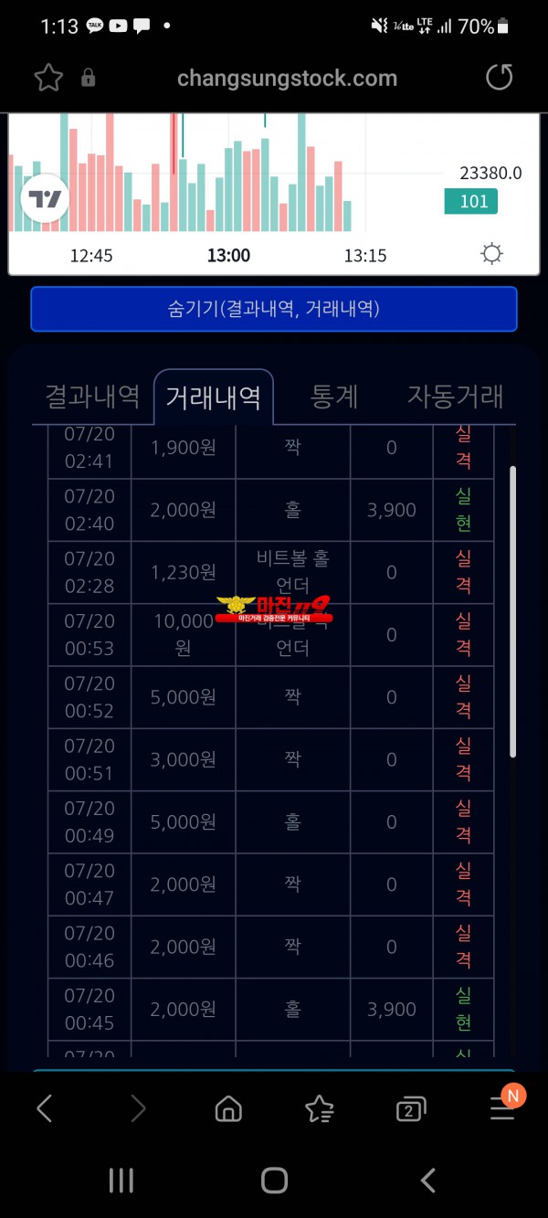 창성댄디