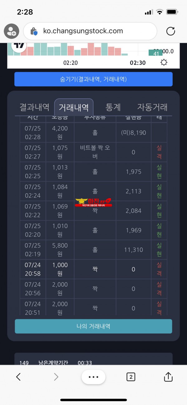 댄디점 수익인증