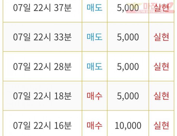 비트맨 다이아몬드지점 연승