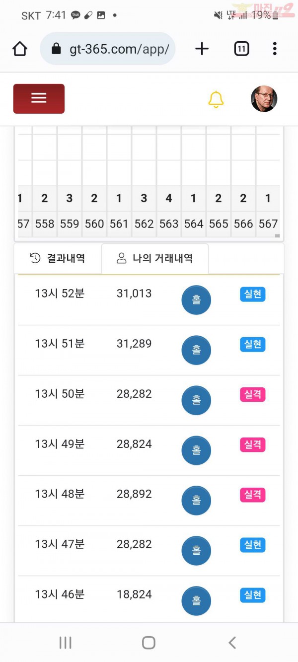 글로벌국대점 주말끝났노