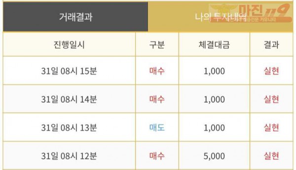 다이아몬드점 수익인증