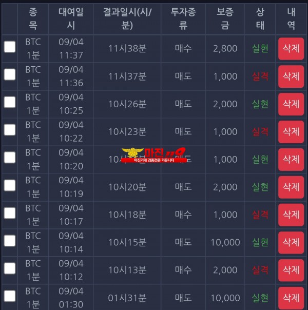 창성국대점 수익인증