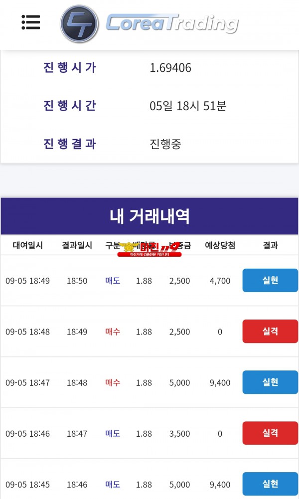통일지사