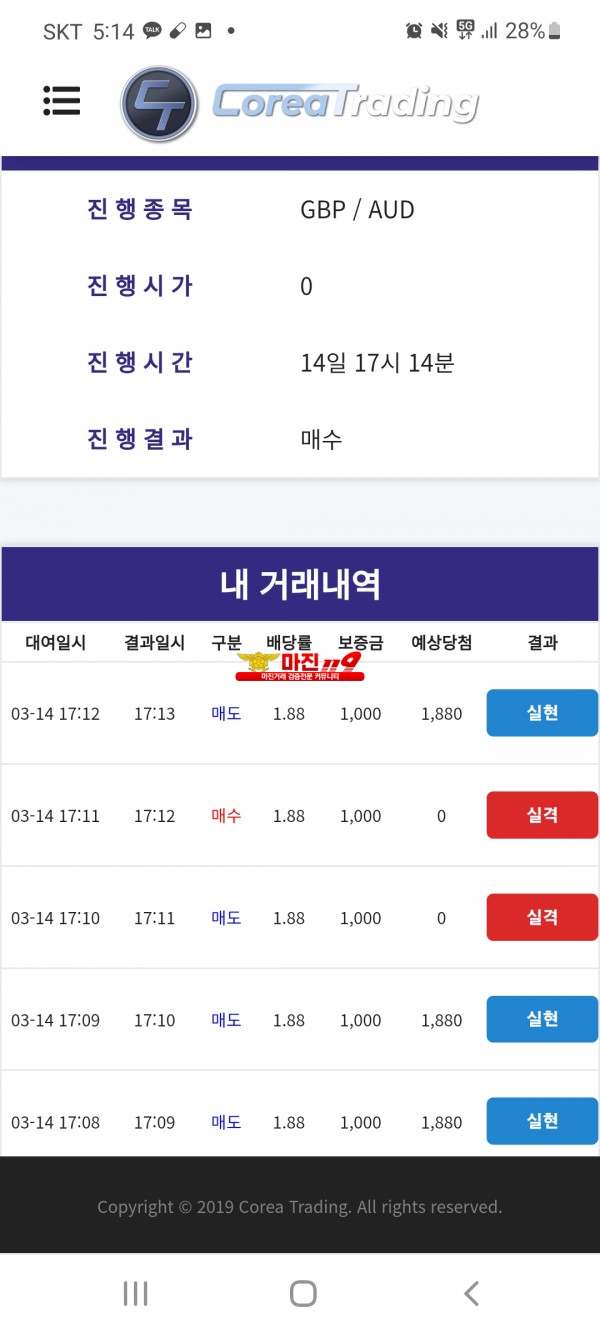 코리아 신뢰점 수익