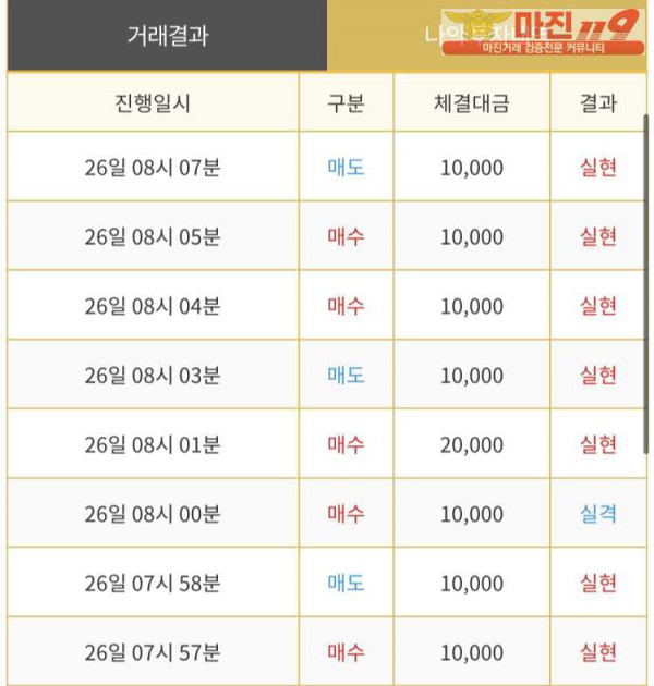 다이아몬드점 수익인증❤️