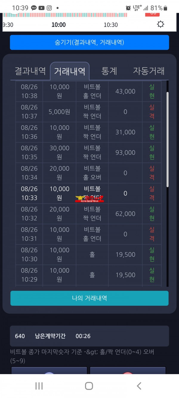창성 777점 수익인증입니다.