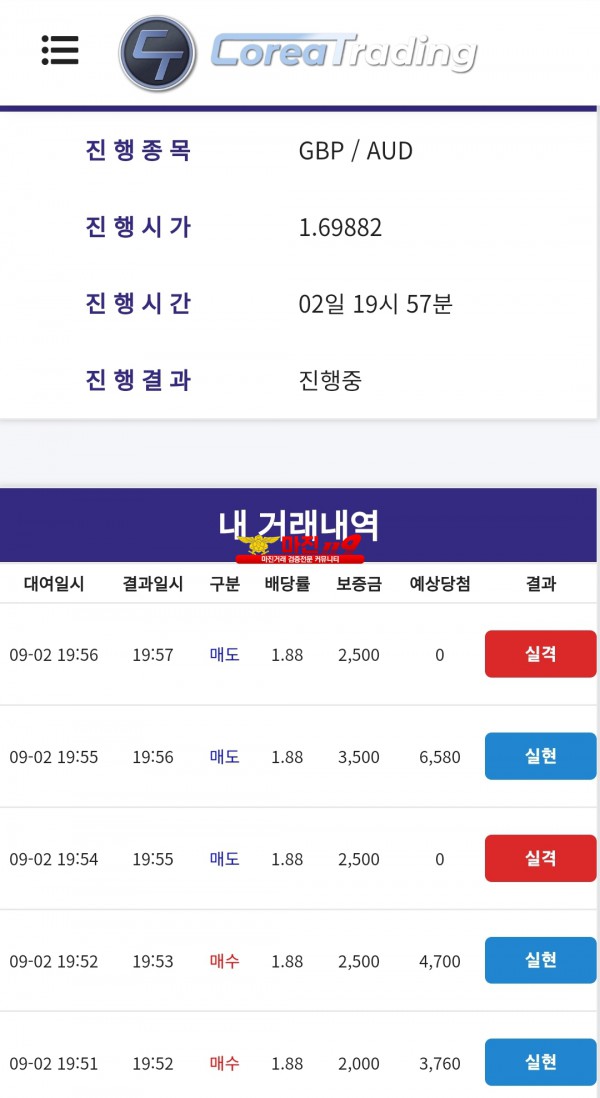 통일지사 수익불금