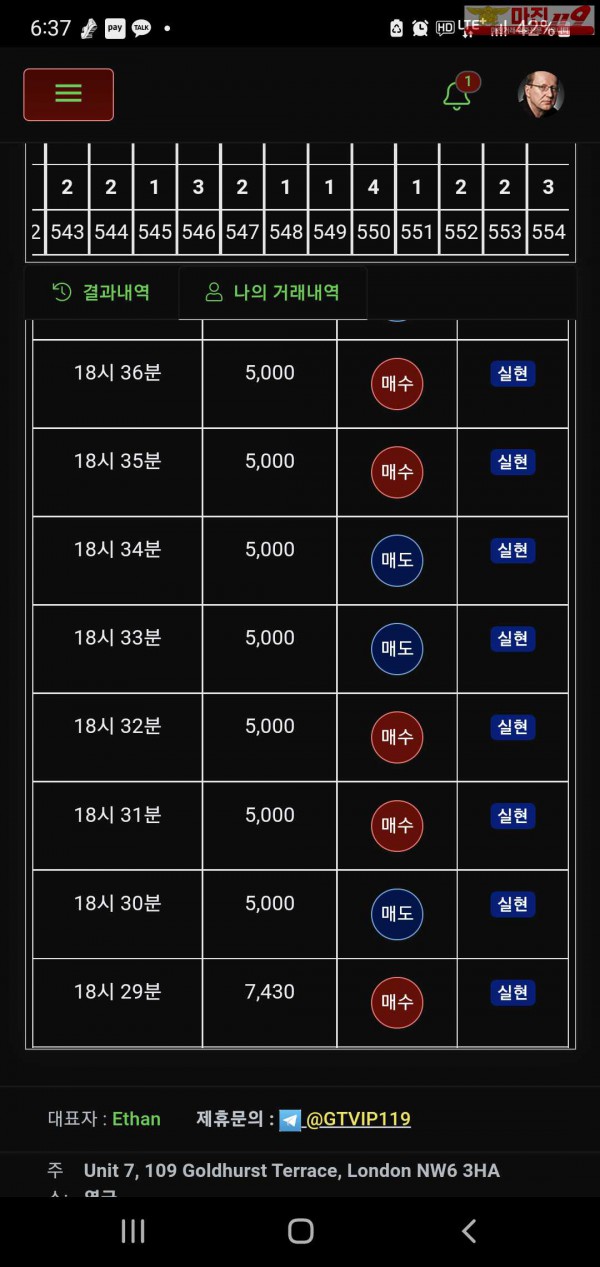 글러벌 트레이딩777점 연승인증