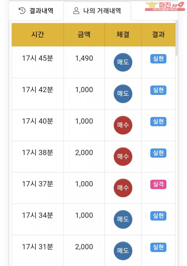 국대점 수익인증