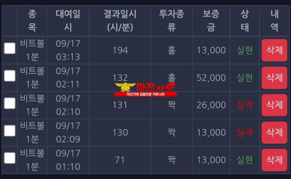 창성 국대점 수익인증