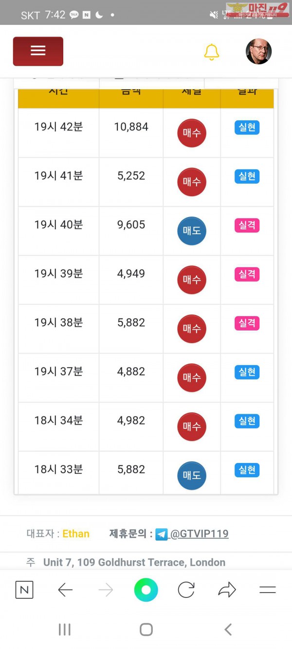 글로벌 국대점