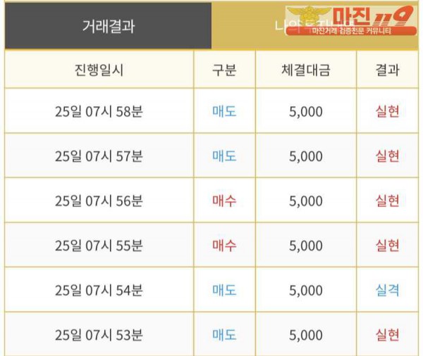 다이아몬드점 수익인증