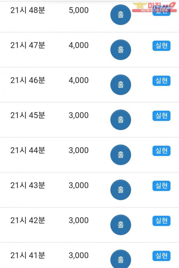 댄디