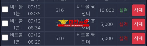 댄디점