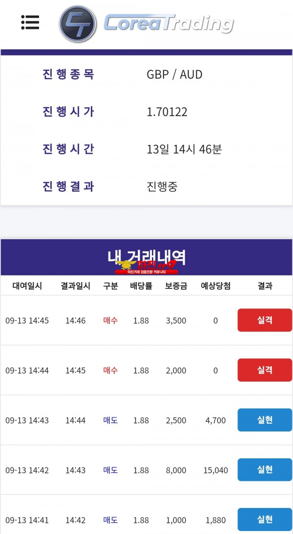 통일지사 후 이제점심먹네여