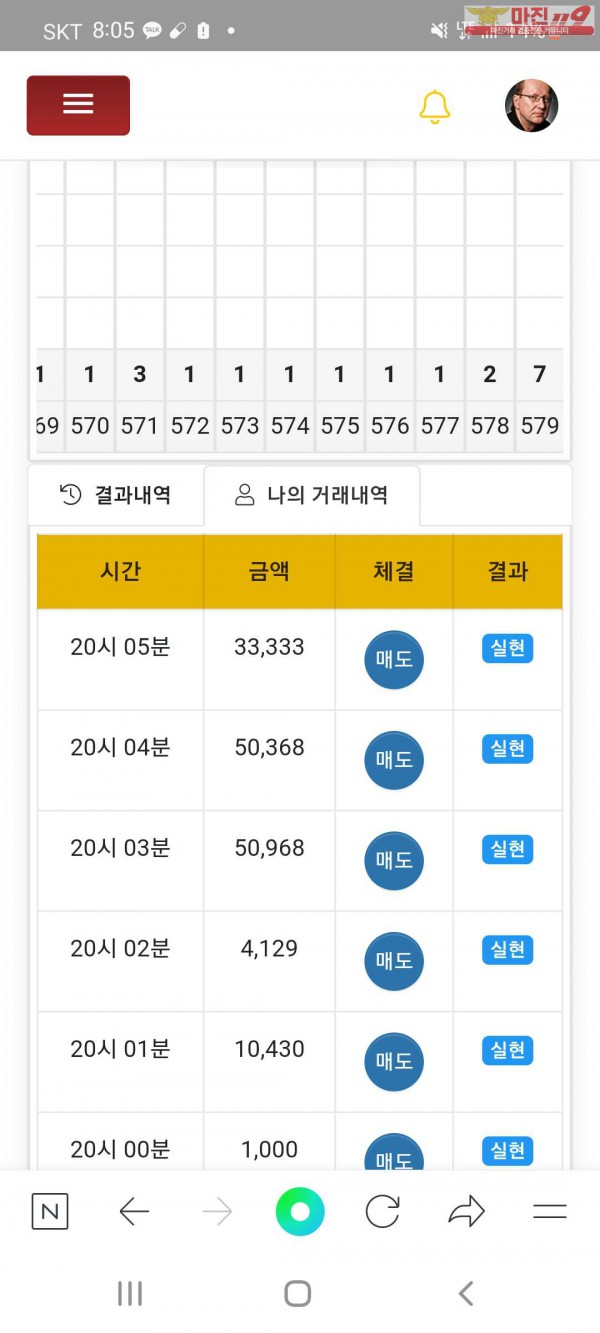 글로벌 국대점 개샷ㅅㅅ
