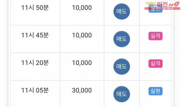 댄디점