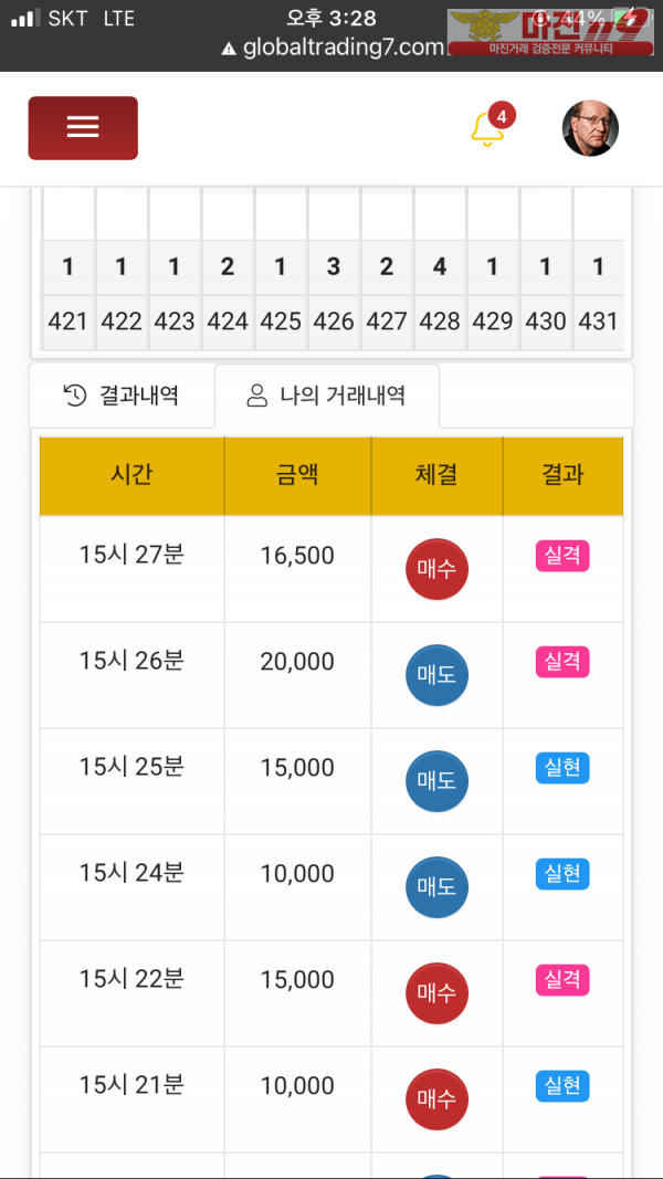 국대점수익인증