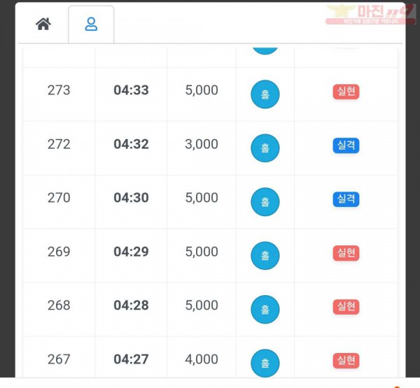 하트777점