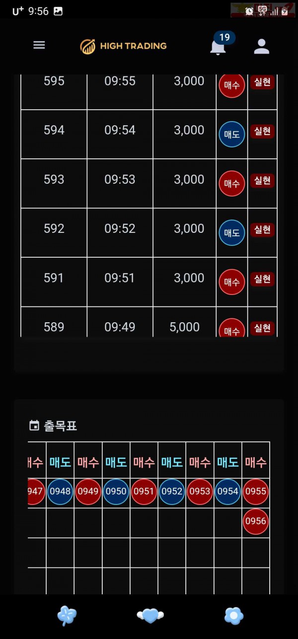 하이트레이딩 페이백점