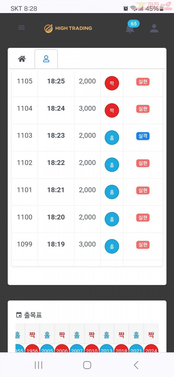 하이트레이딩 국대점 수익인증