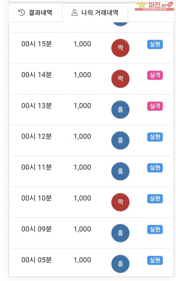 국대점 수익인증