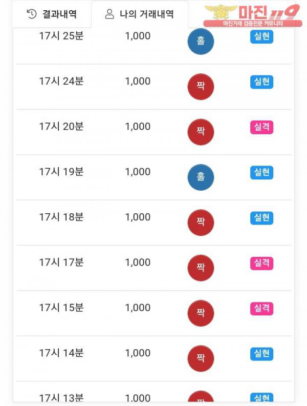 국대점 수익인증