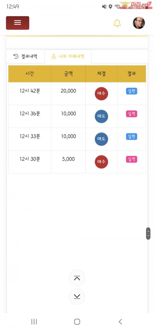 글로벌 댄디점
