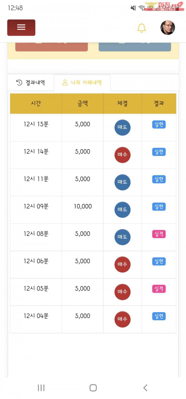 글로벌 댄디점