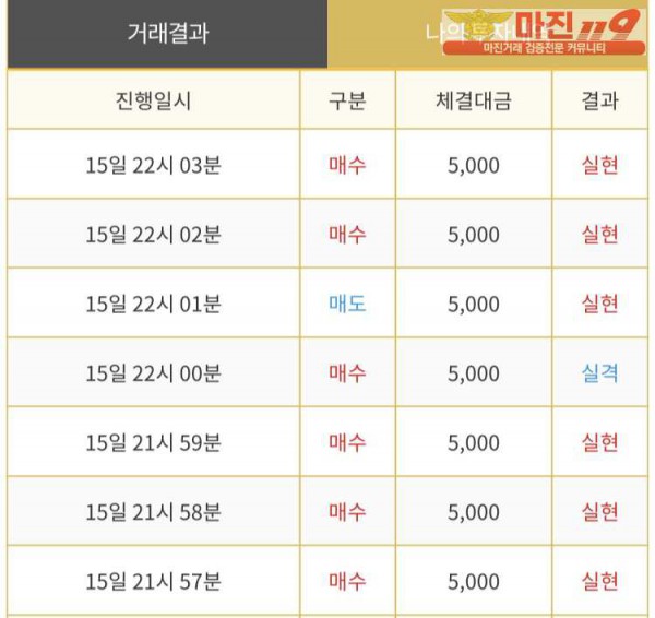 다이아몬드점 수익인증