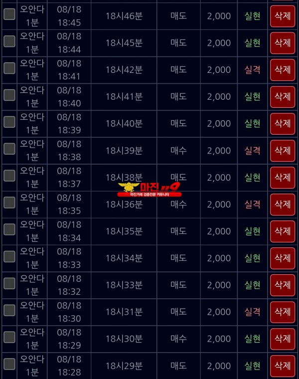 댄디점