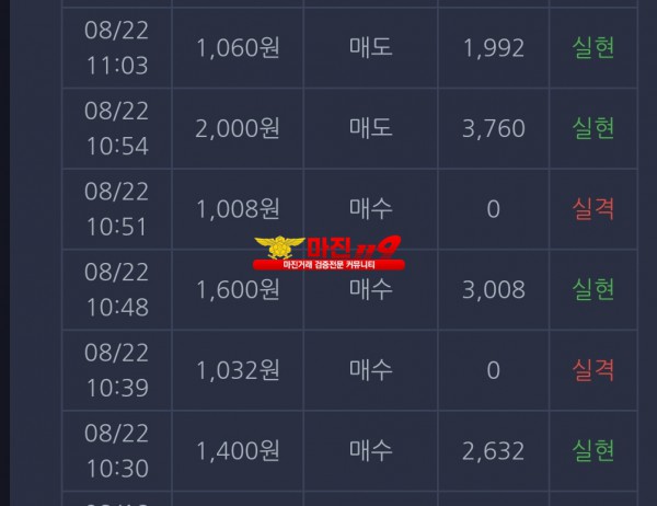 창성 댄디
