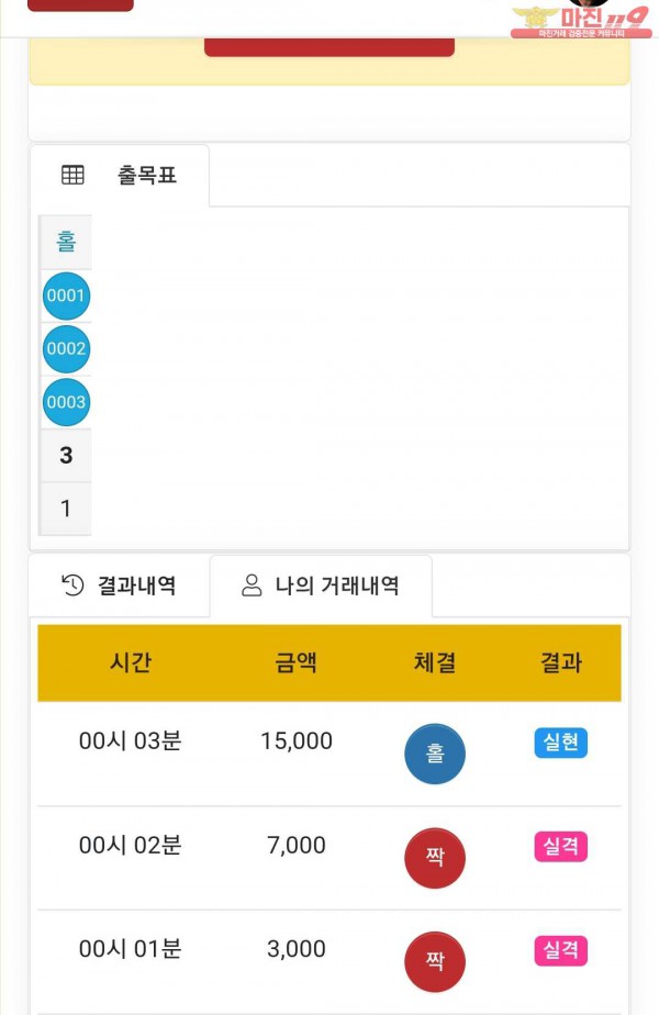 글로벌 국대점 수익인증