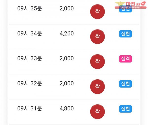 국대점 글로벌 인증