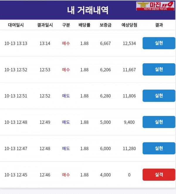 코리아 다이아몬드점 수익인증