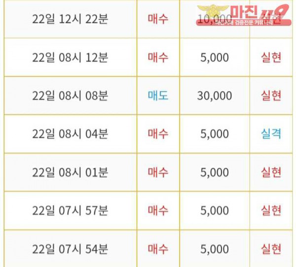 비트맨 다이아지점 수익